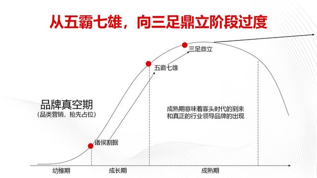 商品企划方案（餐厅企划方案）