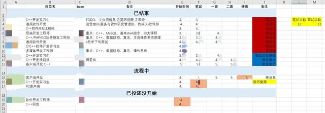 面试感谢信英文范文（面试感谢信英文 邮件主题）