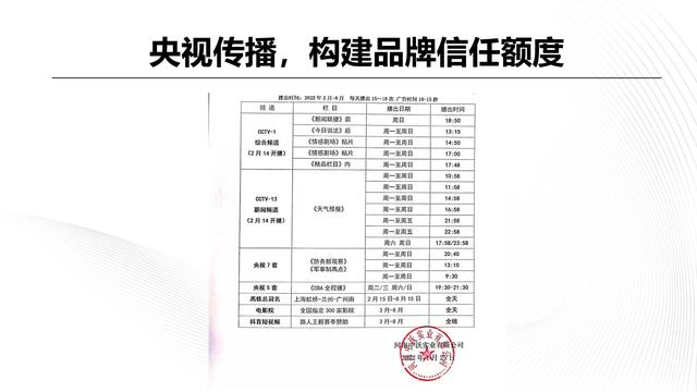 商品企划方案（餐厅企划方案）