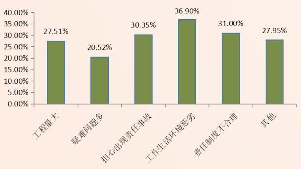 个人调查令申请书怎么写（入党个人调查）