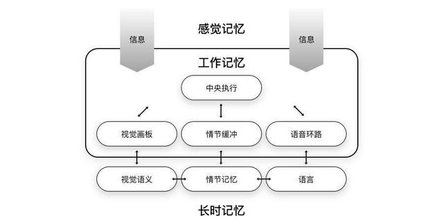 个人工作思想总结简短（教师个人工作思想总结）