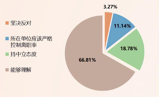 个人调查令申请书怎么写（入党个人调查）