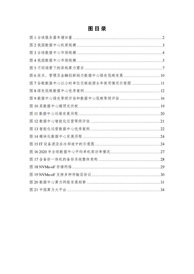 行业调查报告怎么写（汽车维修行业调查报告）