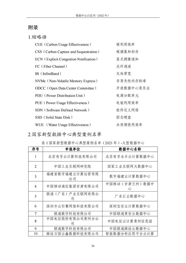 行业调查报告怎么写（汽车维修行业调查报告）