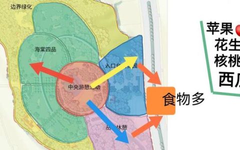 数学小文章怎么写三年级（数学小文章怎么写二年级）