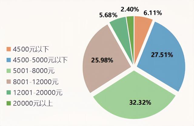 个人调查令申请书怎么写（入党个人调查）