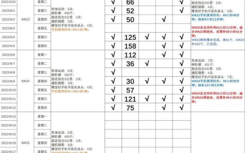 家庭情况怎么写范文（家庭情况怎么写 家庭状况）