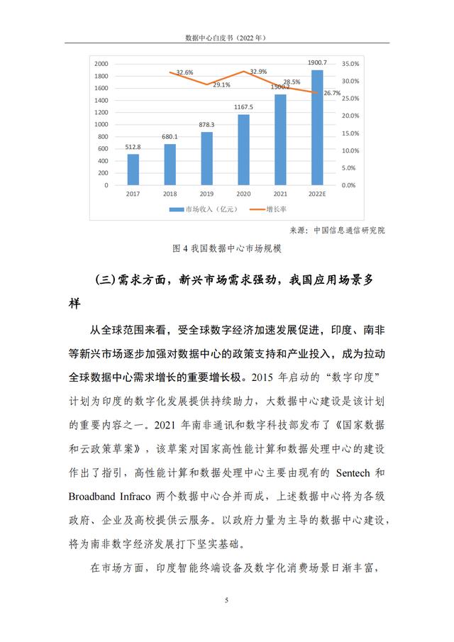 行业调查报告怎么写（汽车维修行业调查报告）