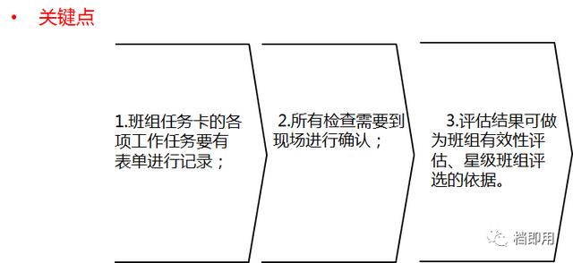 和谐班组建设内容范文（煤矿班组建设内容范文）