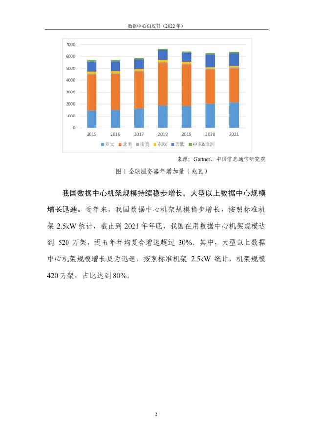 行业调查报告怎么写（汽车维修行业调查报告）