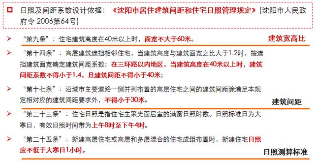 房地产策划报告的构成部分（房地产策划报告的构成部分是怎么样的）