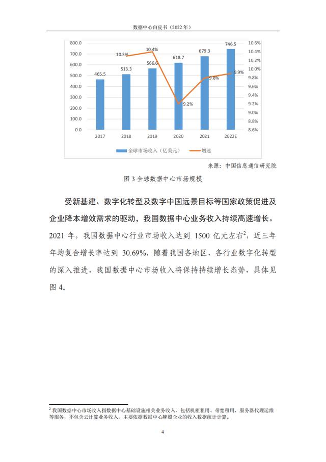 行业调查报告怎么写（汽车维修行业调查报告）