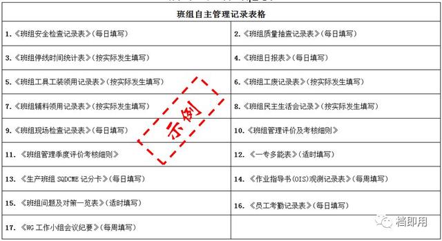 和谐班组建设内容范文（煤矿班组建设内容范文）