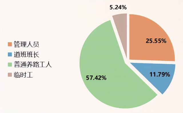 个人调查令申请书怎么写（入党个人调查）