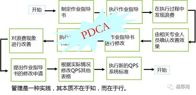 和谐班组建设内容范文（煤矿班组建设内容范文）