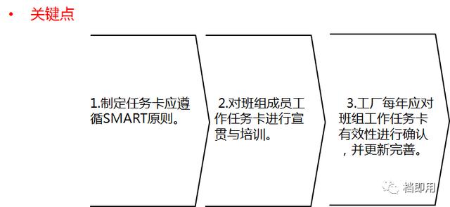 和谐班组建设内容范文（煤矿班组建设内容范文）