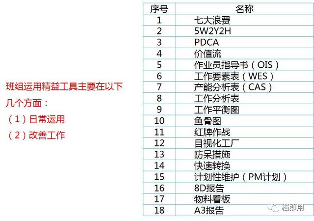 和谐班组建设内容范文（煤矿班组建设内容范文）