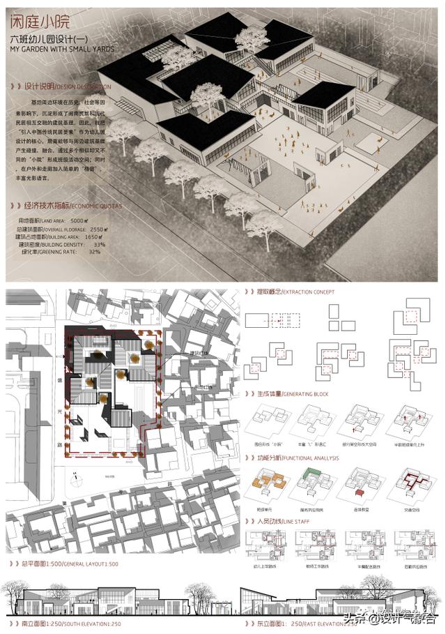 设计方案格式要求（物理设计方案格式）