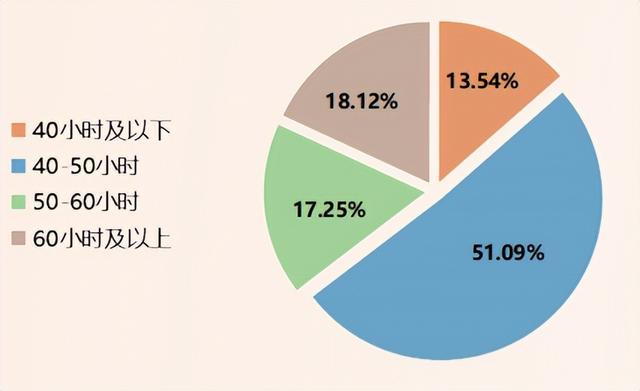 个人调查令申请书怎么写（入党个人调查）