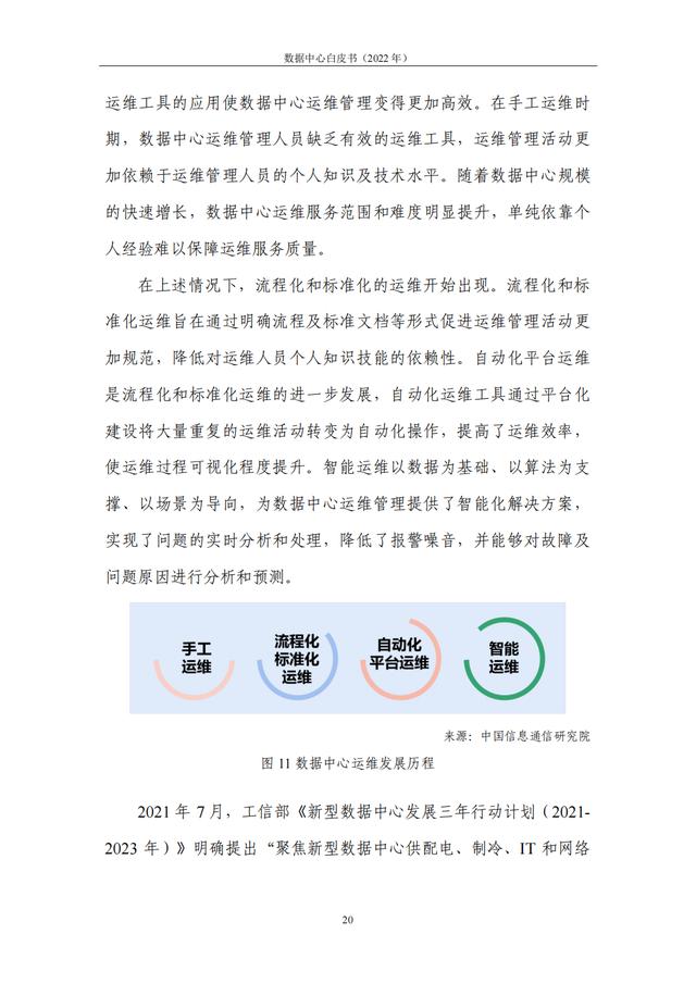 行业调查报告怎么写（汽车维修行业调查报告）