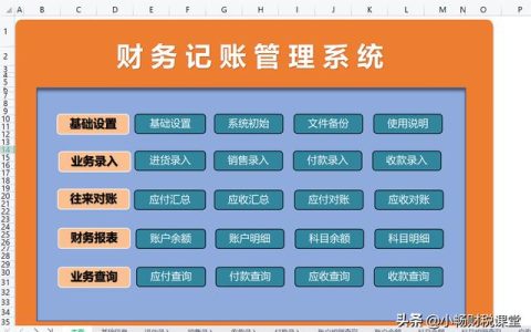 财务实习生（财务会计实训学生日记）