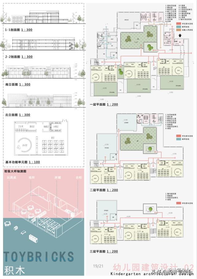 设计方案格式模板范文（产品设计方案格式模板）