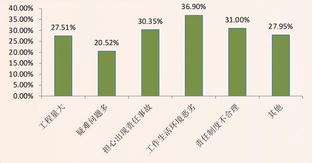 个人调查令申请书怎么写（入党个人调查）