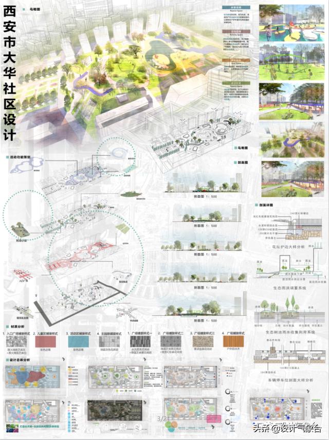 设计方案格式要求（物理设计方案格式）