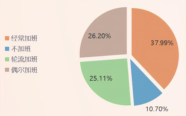 个人调查令申请书怎么写（入党个人调查）