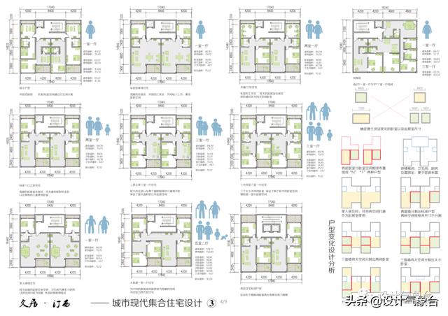 设计方案格式要求（物理设计方案格式）