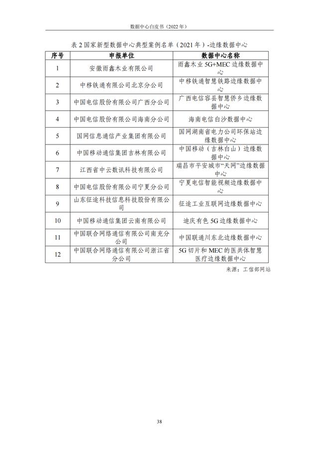 行业调查报告怎么写（汽车维修行业调查报告）