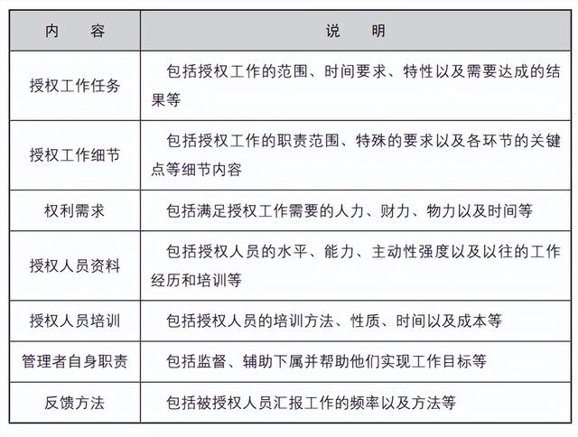 财务部工作计划及目标PPT（财务部工作计划如何写）