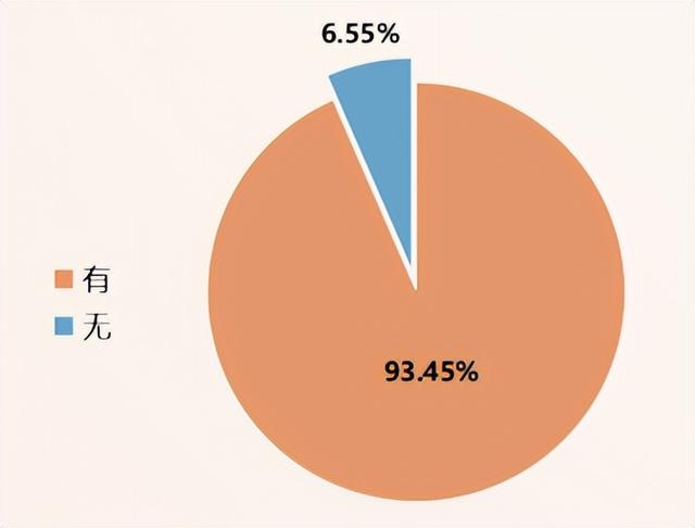 个人调查令申请书怎么写（入党个人调查）