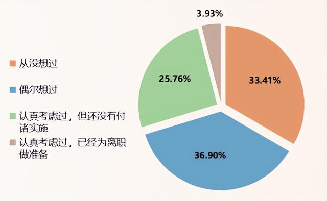 个人调查令申请书怎么写（入党个人调查）