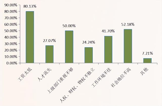 个人调查令申请书怎么写（入党个人调查）