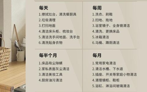 保洁工作计划表（小区保洁工作计划怎么写）