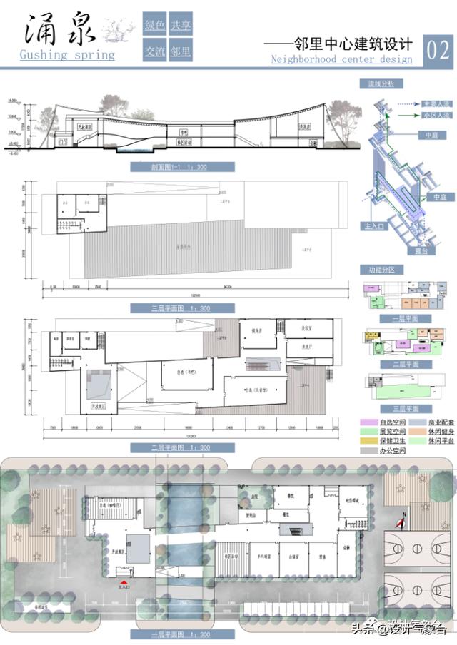 设计方案格式模板范文（产品设计方案格式模板）