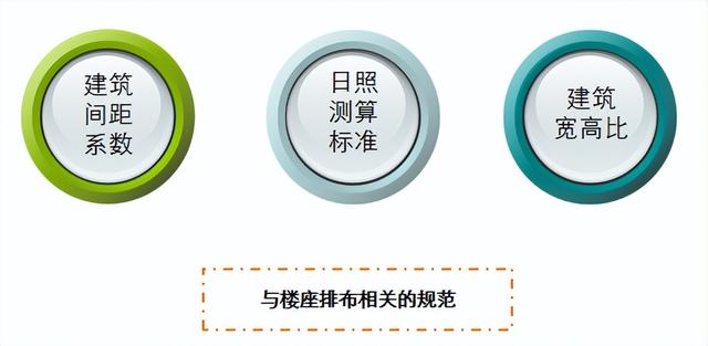 房地产策划报告的构成部分（房地产策划报告的构成部分是怎么样的）