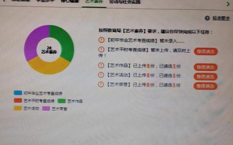 小学生综合素质评价思想品德怎么写（初中学生综合素质评价思想品德怎么写）