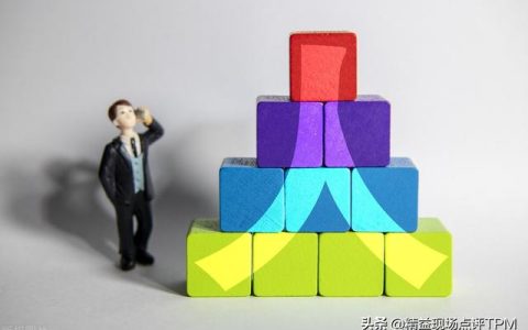 办公室5s管理内容和标准ppt（办公室5s管理内容和标准图片 标准化）