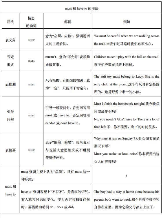 英文语气词opos（表示欢呼的英文语气词）