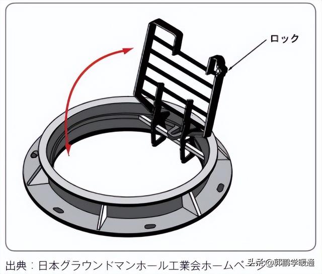 球铁井盖标准（球铁井盖图片）