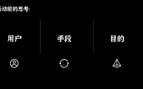 线上活动策划方案创意（七一线上活动策划方案）