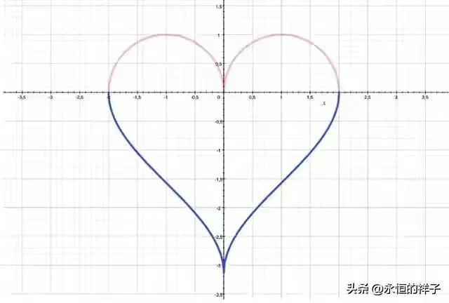 情人节贺卡内容给女朋友（情人节贺卡内容怎么写简短）