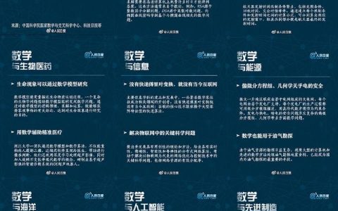 2022年高考数学题目（高考数学题目2022最新）