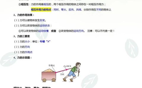 物理力学和电学哪个难（物理力学题目及答案）