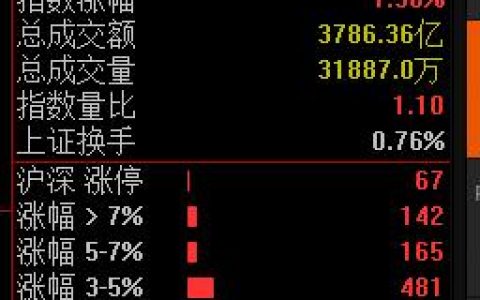 丁烷的化学式，丁烷的化学式燃烧