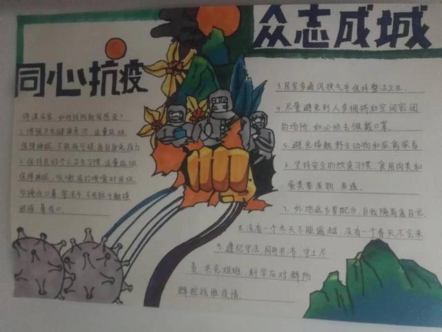 中考黑板报励志简单大方，中考黑板报_励志