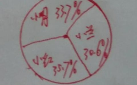 圆柱底面积公式怎么算，圆柱底面周长公式怎么算