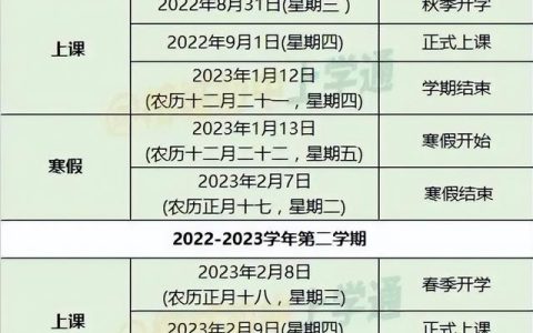 福州初招网官网2022，福州初招网官网2021